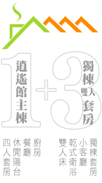 四棟獨棟木屋說明